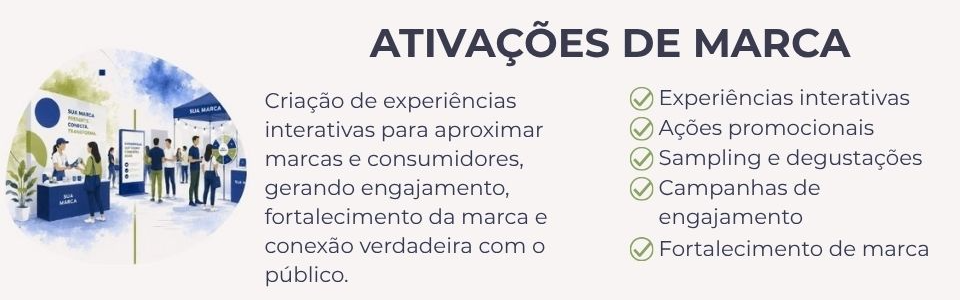 Ativação de marca Agência de ativação de marca Experiências de marca Marketing promocional Ações promocionais para empresas Campanhas de ativação Engajamento de marca Experiência do consumidor Live Marketing promocional Ativações para eventos